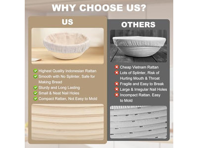 Banneton Zubehör Brotbackzubehör Sets Stoffeinlagen Abdeckungen