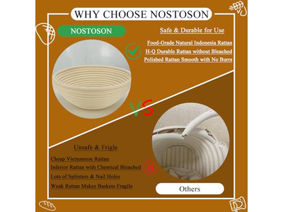 Handgefertigtes Banneton Gärkorb Set aus Kunststoff & Naturmaterial