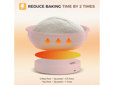 China Hersteller Banneton Rund Steigkorb Gärtuch Bäcker Couche