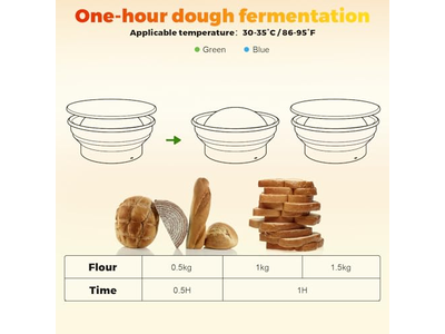 Faltbarer Gärkorb Abtropf Backwaage Flachdachgepäckträger Schwarz