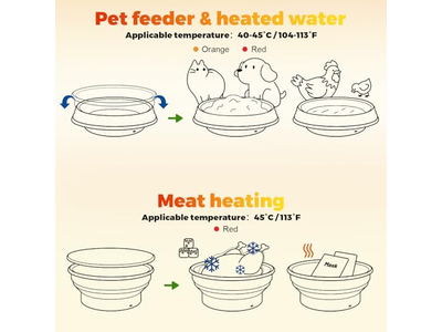Faltbarer Gärkorb Abtropf Backwaage Flachdachgepäckträger Schwarz