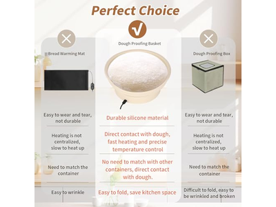 Couche Gärtuch Brot 8 Zoll Weide Banneton Gefüttert Rund 7 Benetton Korb